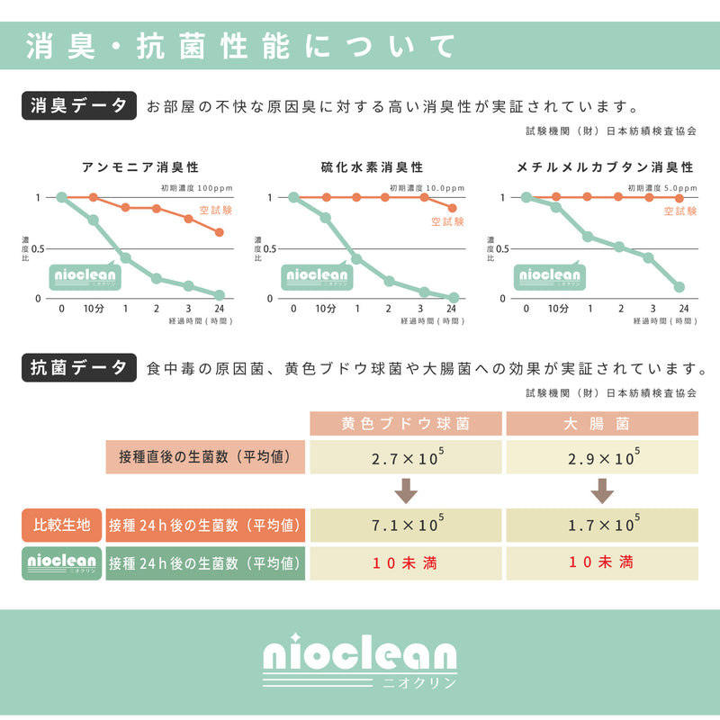 消臭・抗菌・撥水の機能をあわせもつ木目調キッチンマット 長さ120cm~240cm
