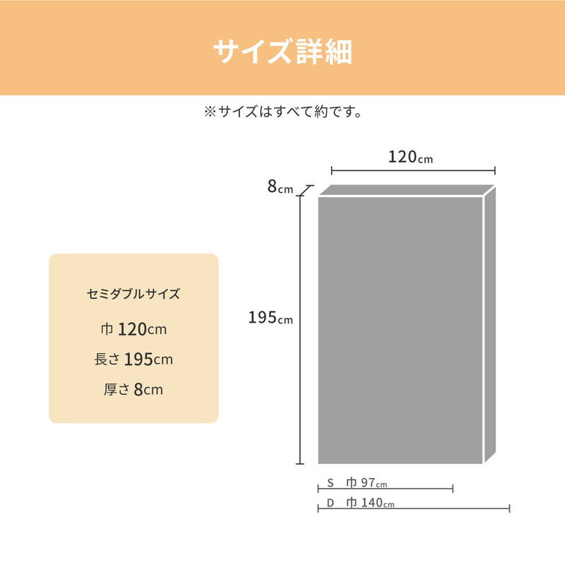 ほどよい弾力で寝返りをアシストする高反発マットレス セミダブル