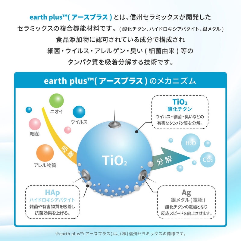 ウイルスや花粉を吸着して分解するラグ シンプルなストライプ柄 ラポルテ
