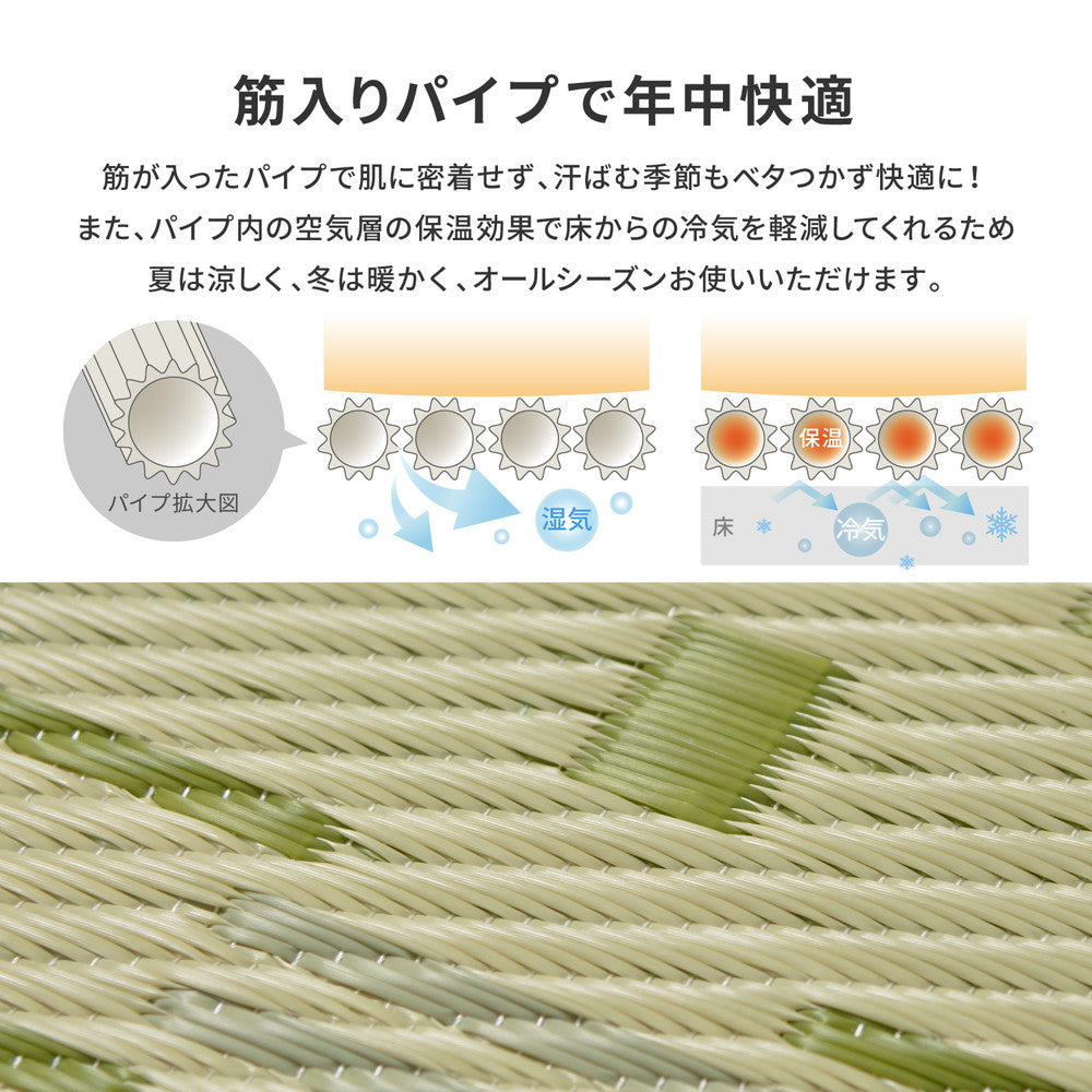 洗える素材を使用したい草風カーペット 柳 江戸間サイズ