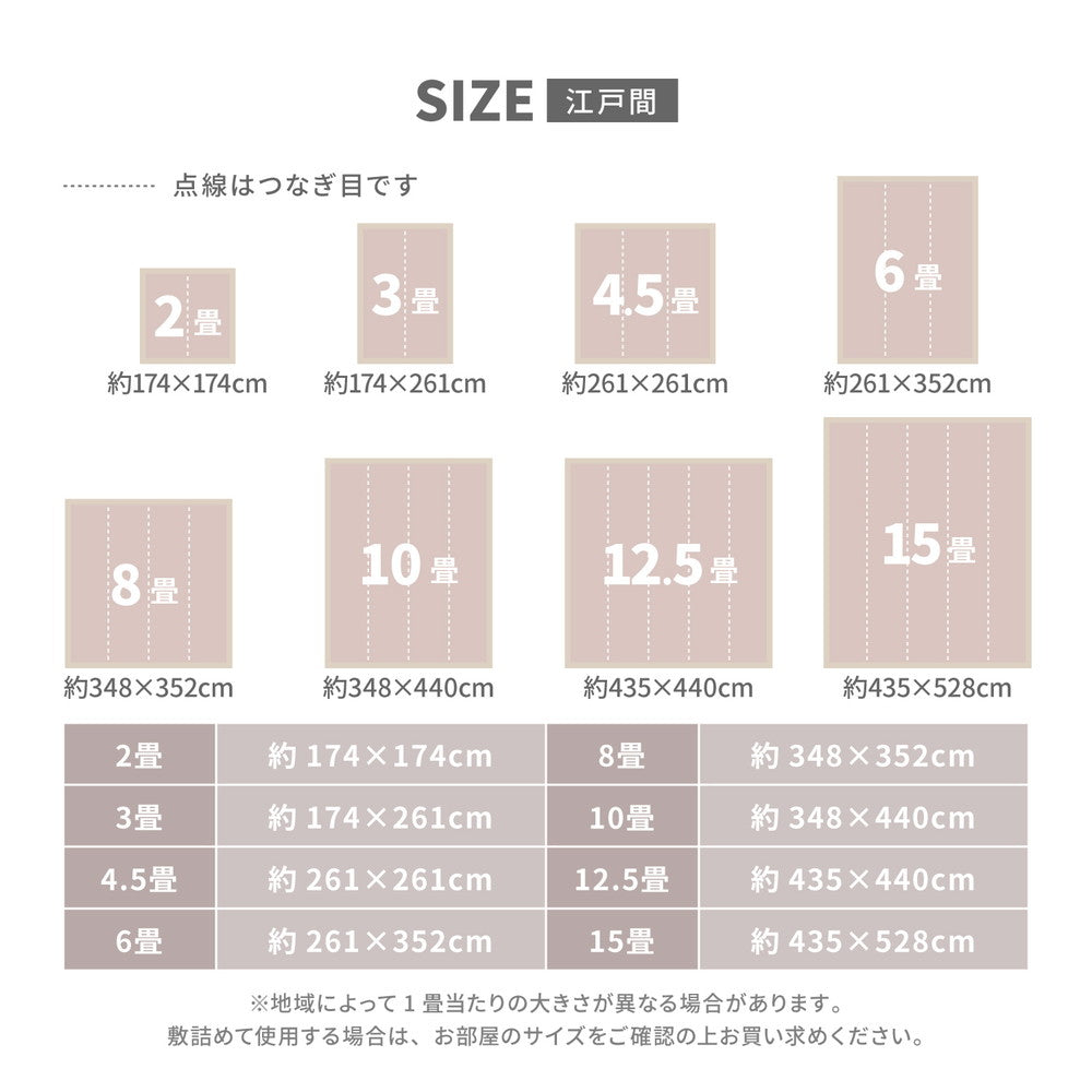 パステルカラーがかわいい洗えるい草風カーペット パスラッシュ 江戸間サイズ