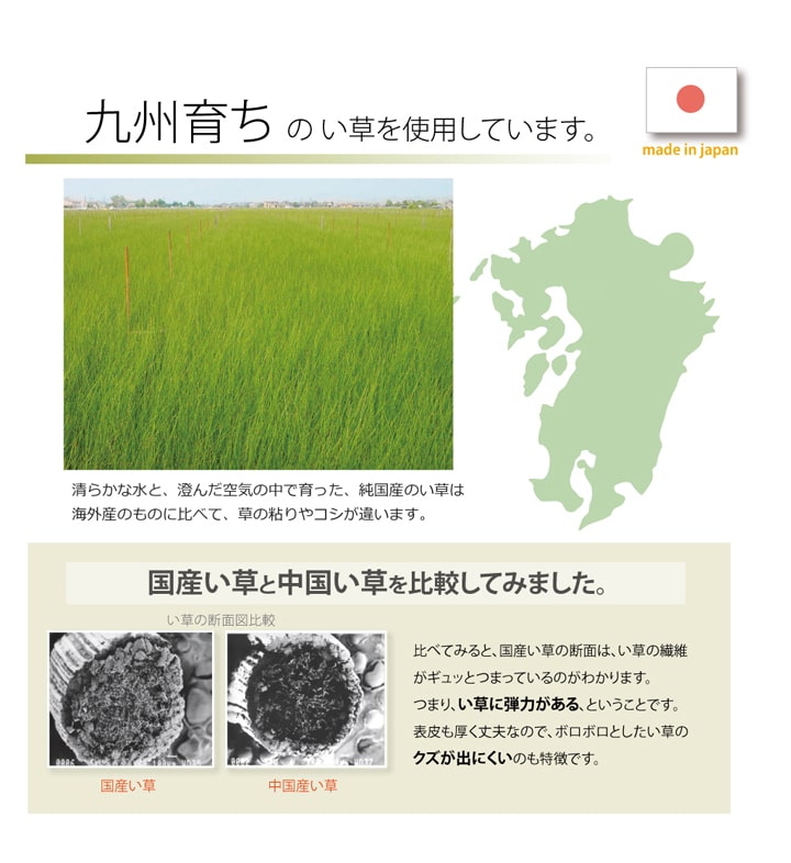 汚れにくくシミになりにくい、い草のキッチンマット 長さ:120~270cm