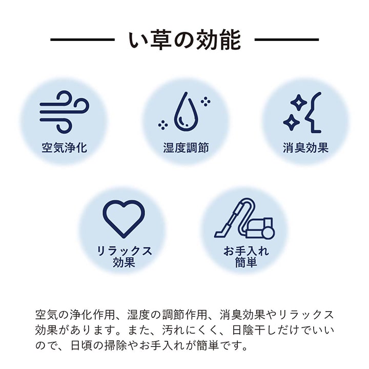 織りで市松柄を表現したシンプルなデザインの国産い草上敷きカーペット 江戸間・本間サイズ