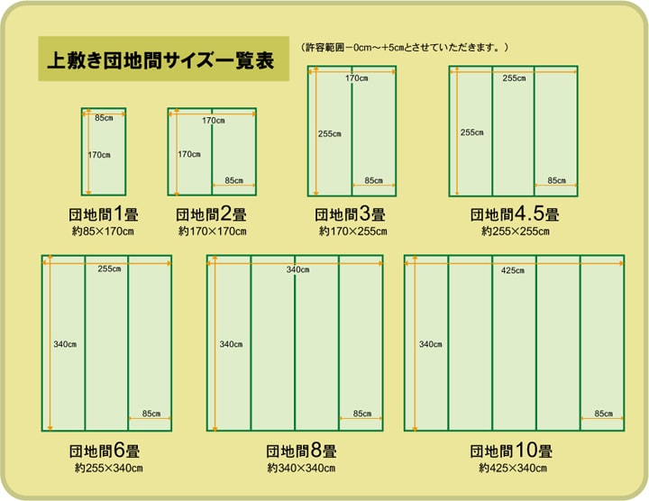 い草上敷き 松 団地間サイズ