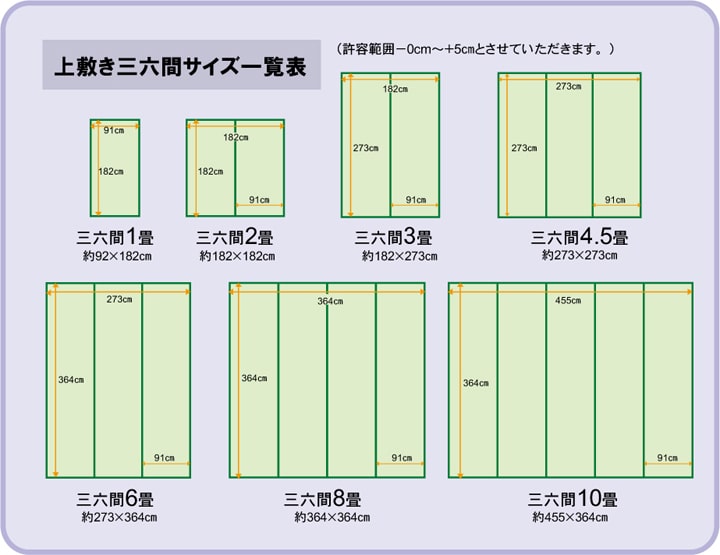 い草上敷き 松 三六間サイズ