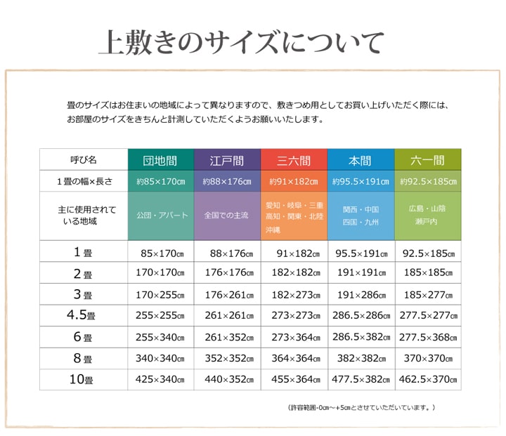 い草上敷き ほほえみ 江戸間サイズ