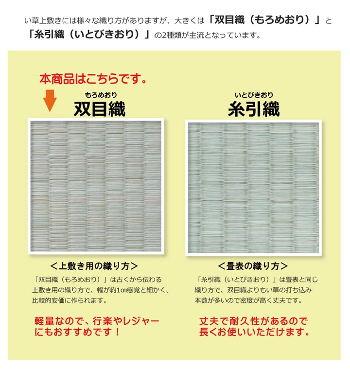 い草上敷き ほほえみ 本間サイズ