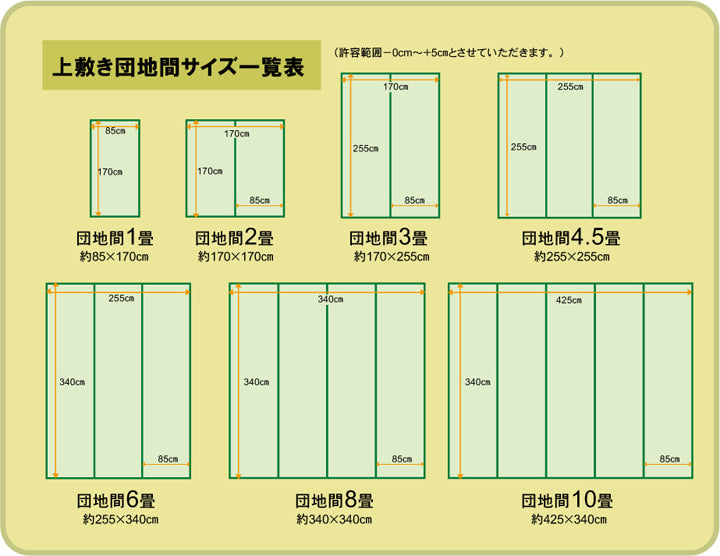 い草上敷き 湯沢 団地間サイズ