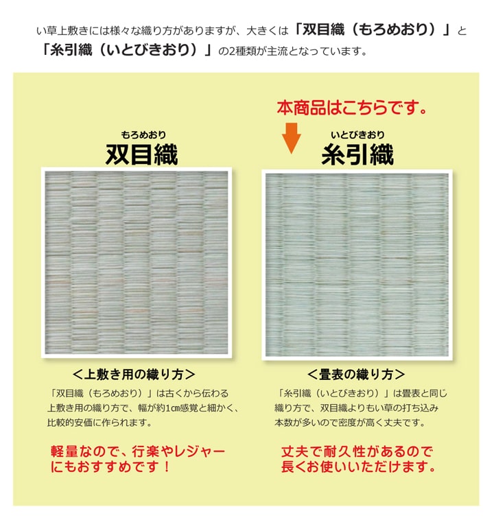 い草上敷き 湯沢 団地間サイズ