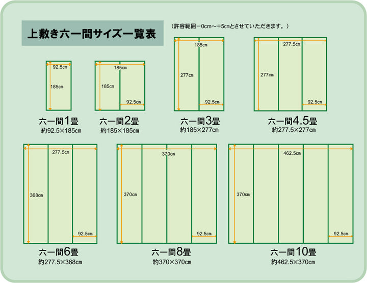 い草上敷き 湯沢 六一間サイズ