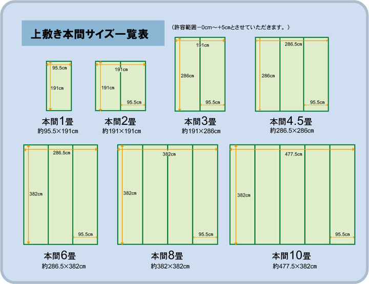 い草上敷き 湯沢 本間サイズ