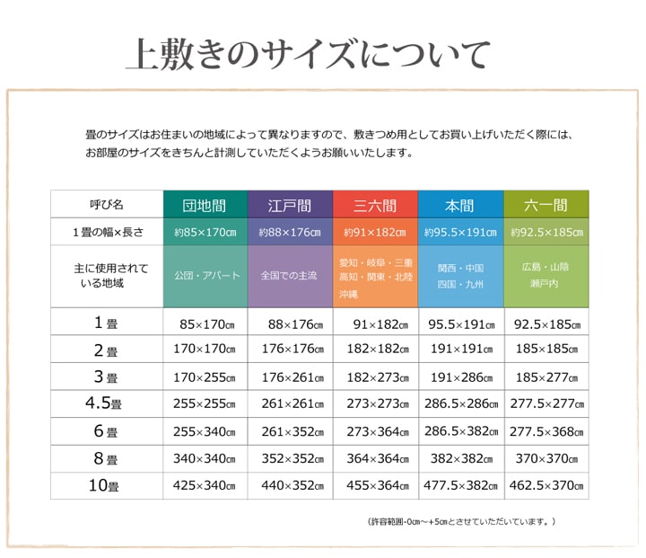 い草上敷き 梅花 江戸間サイズ