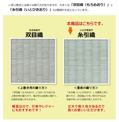 い草上敷き 梅花 江戸間サイズ