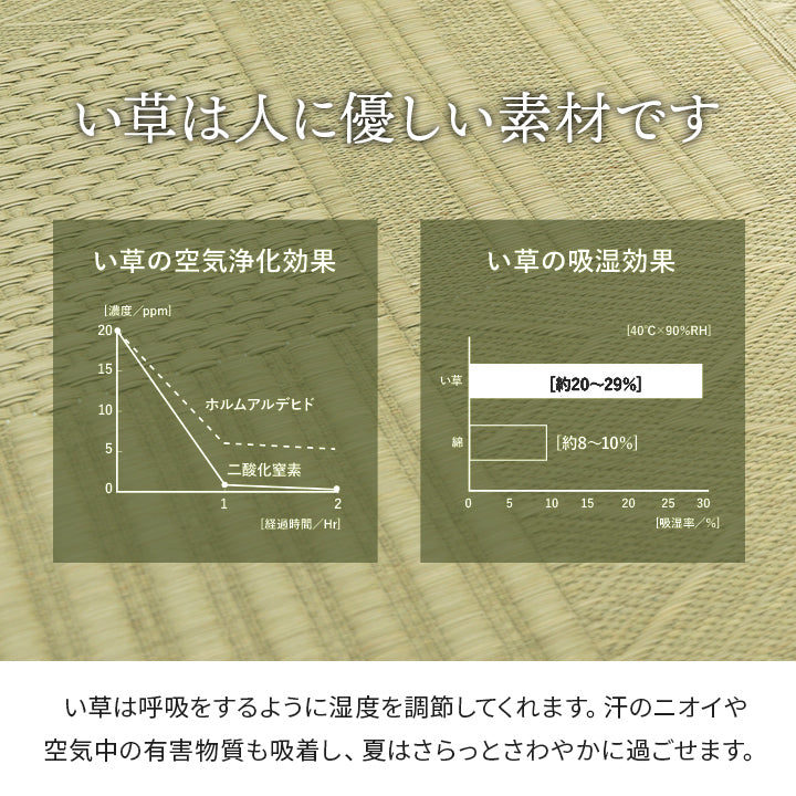 市松模様のい草上敷きカーペット 江戸間サイズ