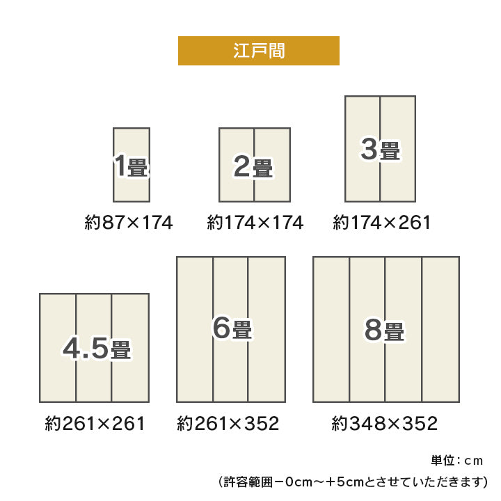 市松模様のい草上敷きカーペット 江戸間サイズ