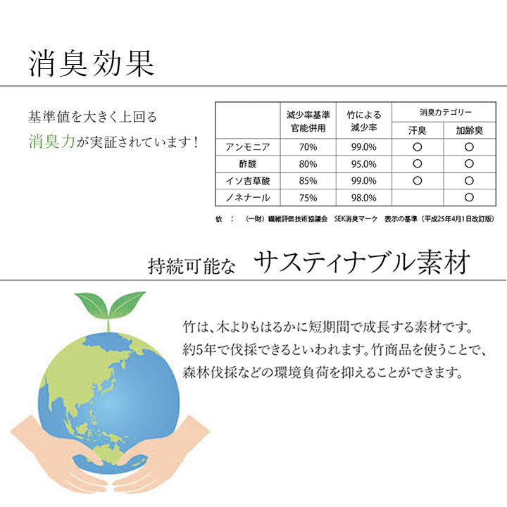 天然のひんやり感で涼しい竹ラグ ダイニングラグやリビングラグに