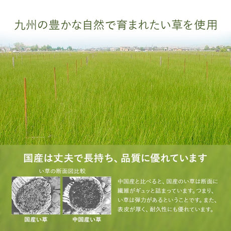 置き畳 届いたユニット畳を床に置くだけで和のスペース あぐら 82×82cm