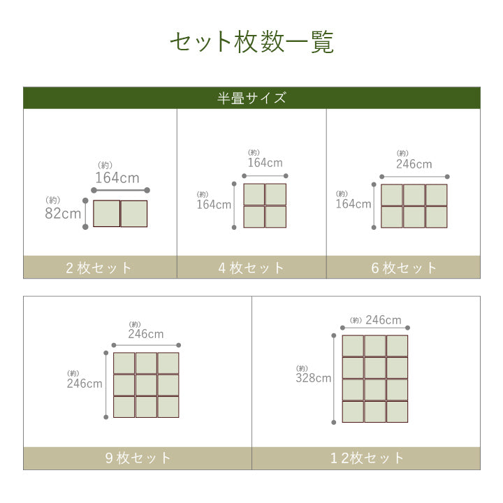 置き畳 届いたユニット畳を床に置くだけで和のスペース あぐら 82×164cm