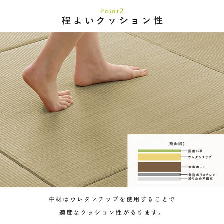 適度なクッション性がある4層構造の置き畳 ズレにくい仕様 1枚単品
