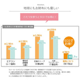 厚掛けこたつ布団シエナ シンプルなリーフ柄をあしらったデザイン