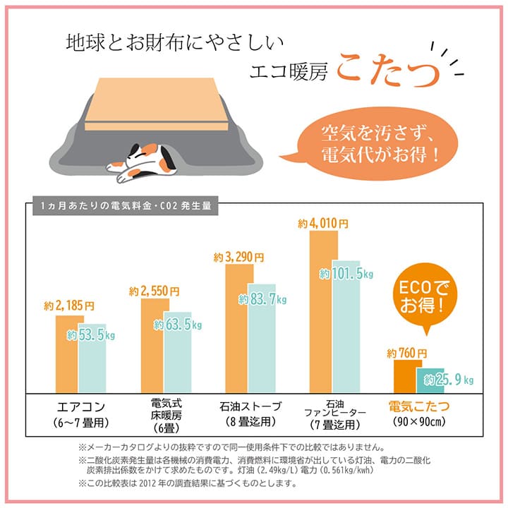 刺し子柄のこたつ掛け布団 詩織