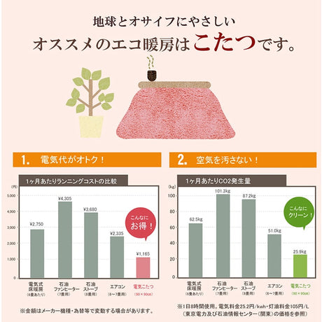 ギャベ柄をモチーフにしたこたつ布団上掛け シンシア
