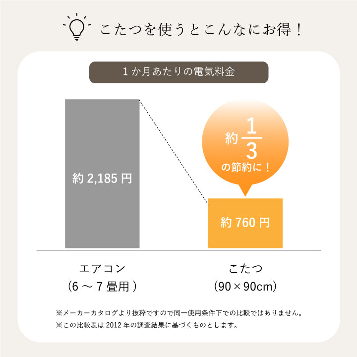 和モダン柄のこたつ掛け布団 万葉