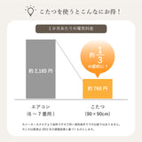 和モダン柄のこたつ布団掛敷セット 万葉