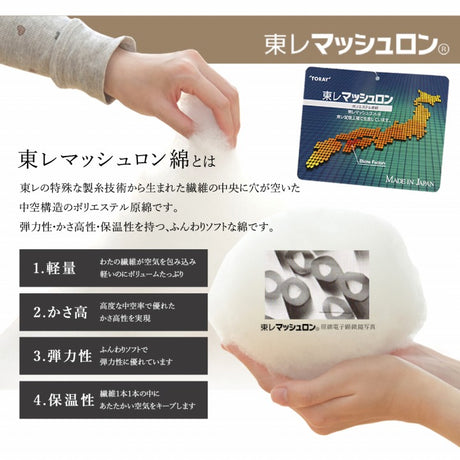 【掛敷セット】和調のウサギ柄こたつ布団掛敷セット こよみ こたつ掛け布団と敷き布団2点セット
