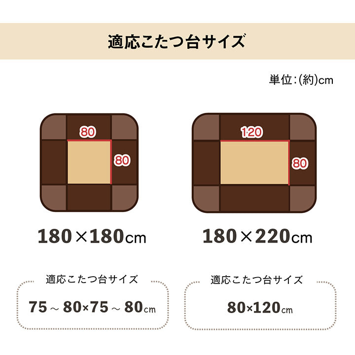 チェック柄省スペースこたつ布団 バラン