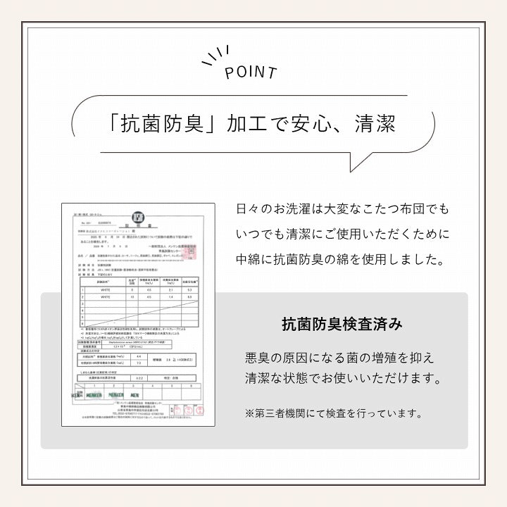 フェイクファーこたつ布団 極上の触り心地ラピアス 省スペースこたつ布団