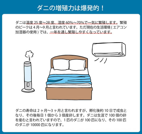 敷き布団 ダニ増殖抑制99％を実現する特殊滅ダニシートを使用