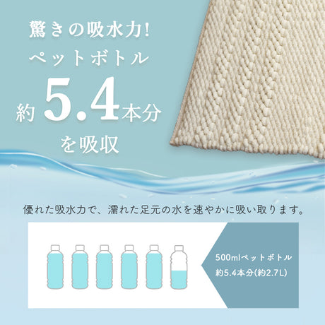 吸水性のあるマイクロファイバー バスマット