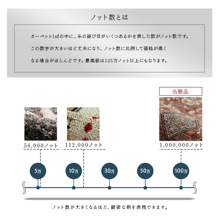 高級感あふれる上品なクラシック柄のウィルトンラグ アルスラーン