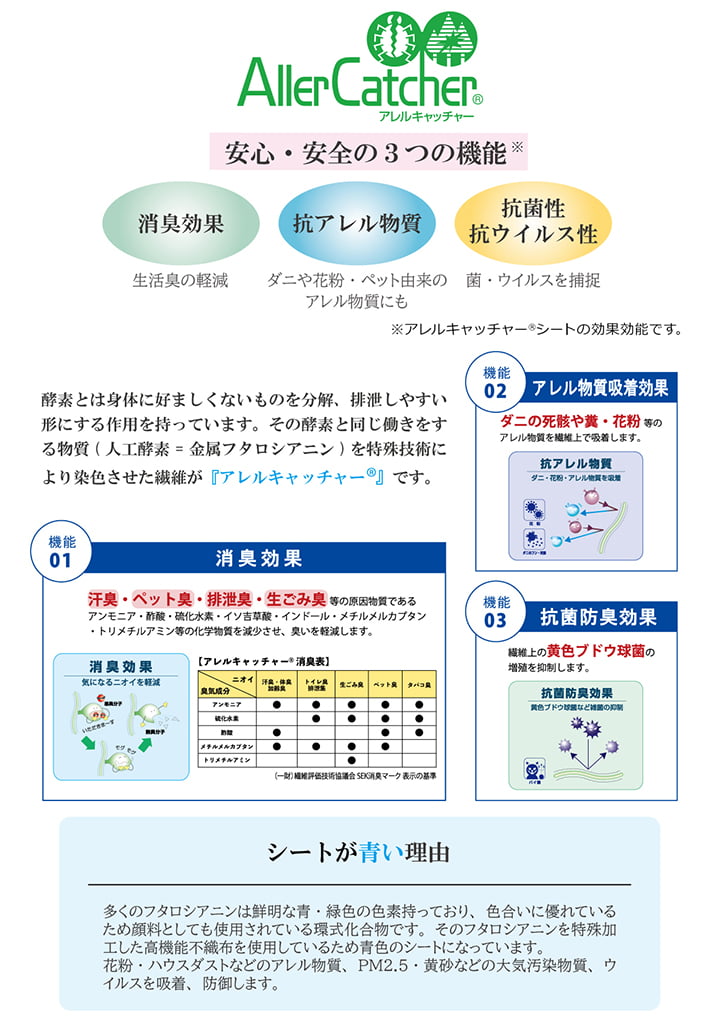 ナイロン100％の国産ラグ 防炎・抗菌・防ダニで一年中快適に使える高耐久ラグ
