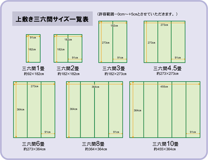 自分でカットできるい草上敷き 不知火 裏貼り加工 三六間サイズ