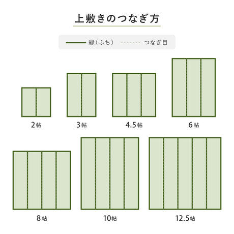 い草上敷き 谷川（たにがわ）本間サイズ
