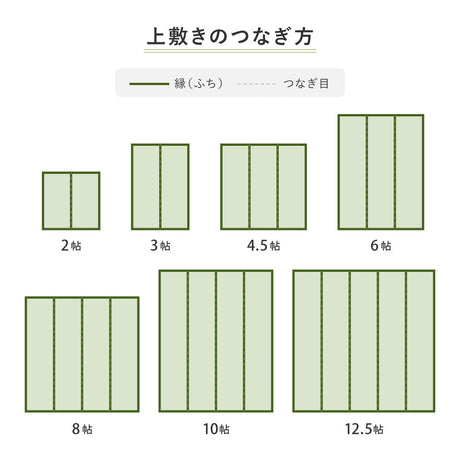 い草上敷き 谷川（たにがわ）三六間サイズ
