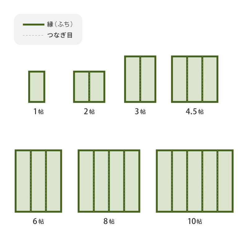 い草のような自然な風合いで丈夫で長持ち洗えるい草風カーペット 三六間サイズ