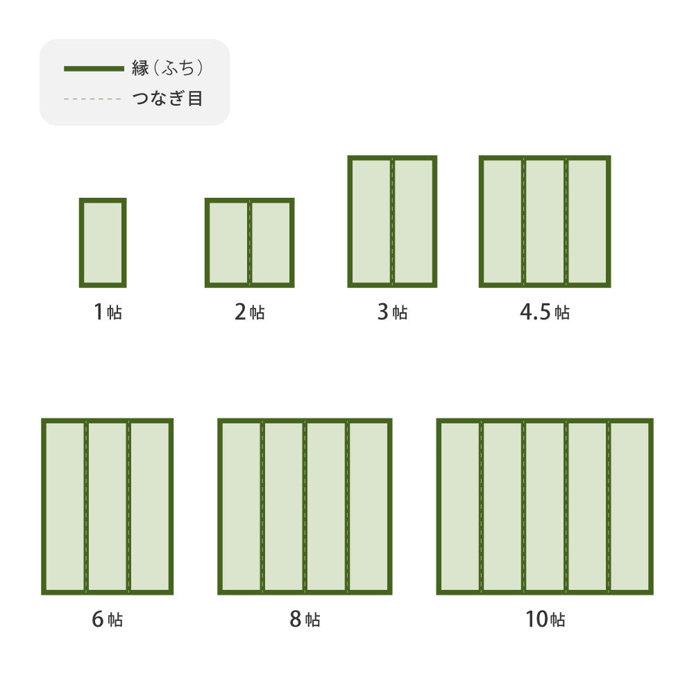 い草のような自然な風合いで丈夫で長持ち洗えるい草風カーペット 六一間サイズ