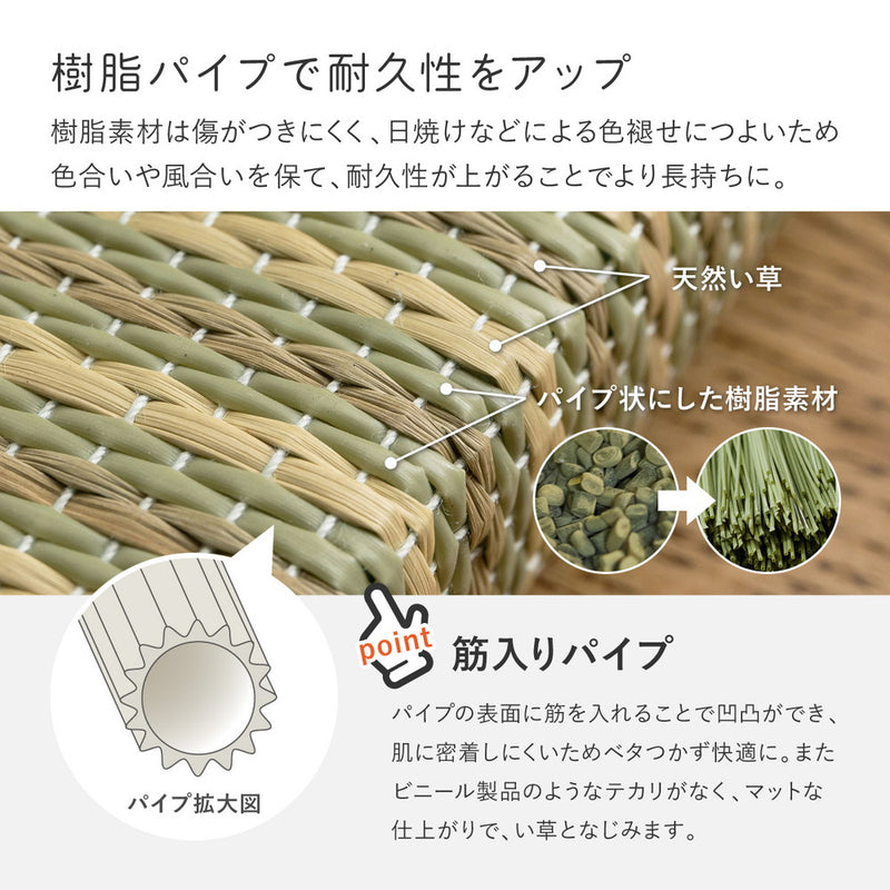 新素材で丈夫 天然い草×樹脂素材のハイブリッド置き畳 綾瀬 単品1枚
