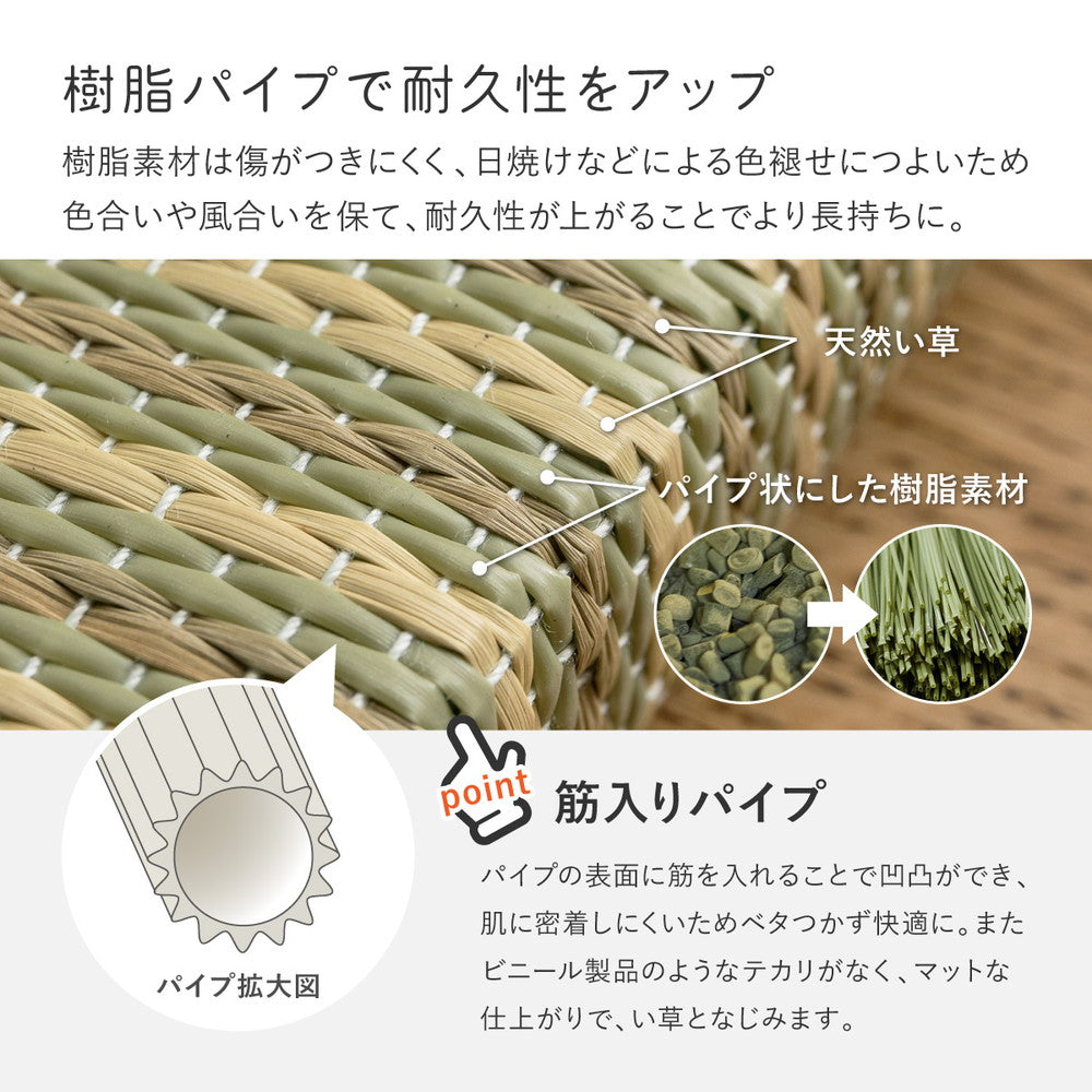 新素材で丈夫 天然い草×樹脂素材のハイブリッド置き畳 綾瀬 同色セット – Good Decors