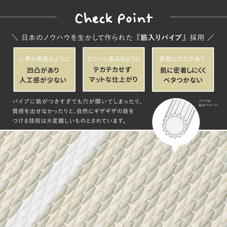 パステル調のい草風 置き畳 コトリナ 約82×82×2.5cm