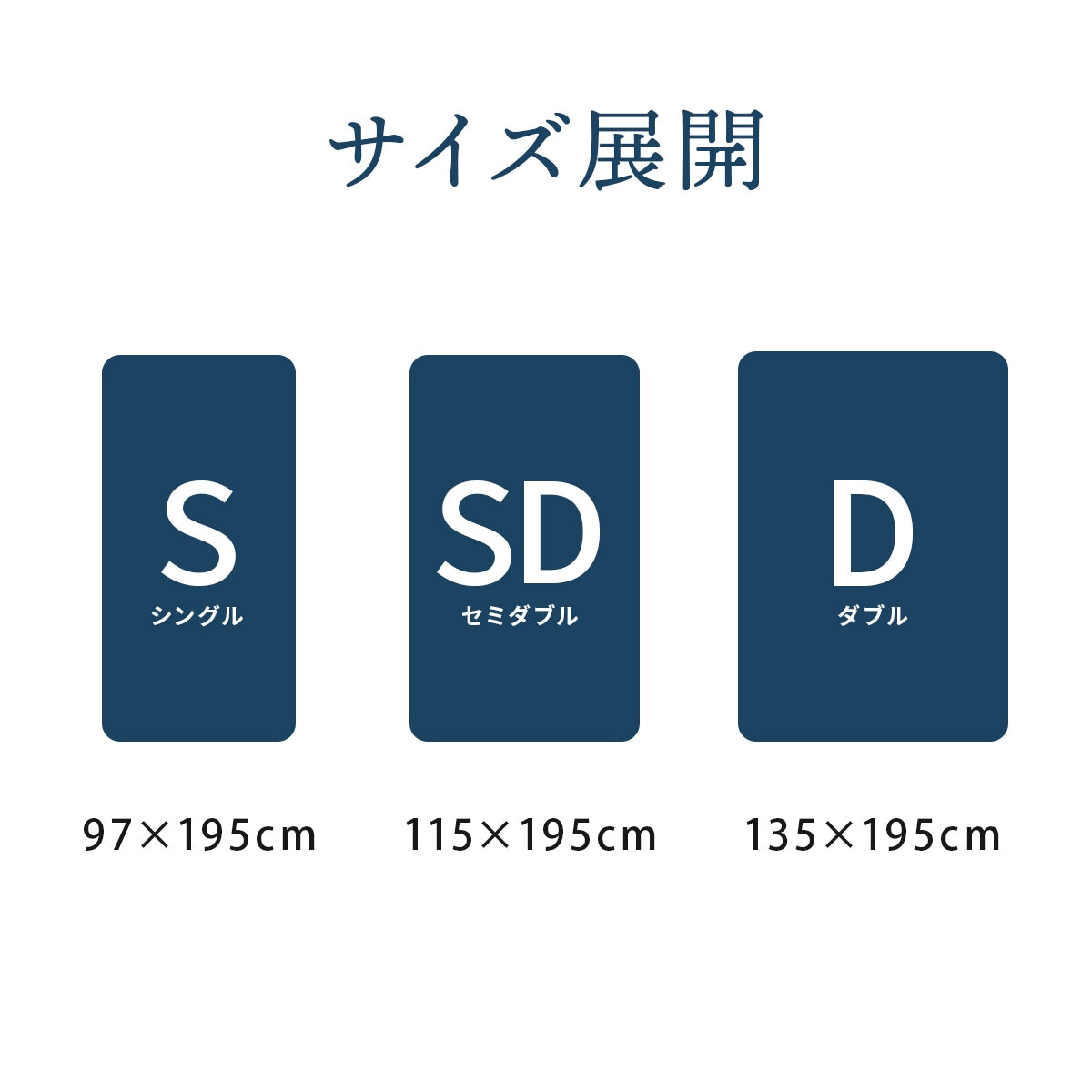 三つ折りタイプのマットレス コンパクト収納 高反発180Nプロファイルウレタン使用