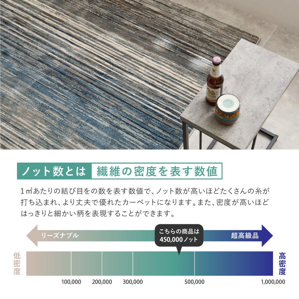 くすみ感のあるブルーやチャコールグレーを使った繊細なグラデーションウィルトンラグ フォール