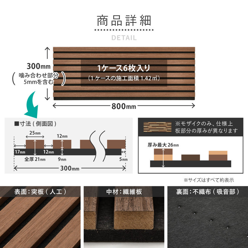 壁をおしゃれにDIYできる吸音パネル（同色6枚組）