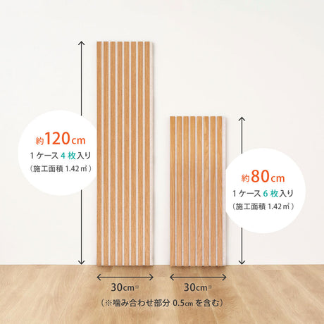 壁をおしゃれにDIYできる吸音パネル 工事不要・簡単施工 ベージュ