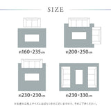 クラシカルなペルシャ調デザインをベースにしたウィルトンラグ