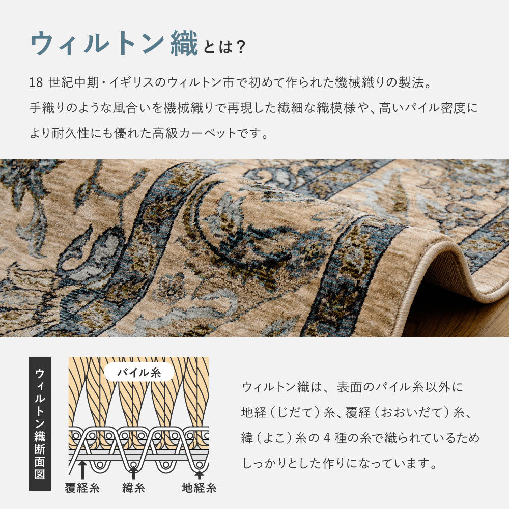 クラシカルなペルシャ調デザインをベースにしたウィルトンラグ