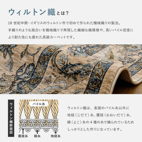 クラシカルなペルシャ調デザインをベースにしたウィルトンラグ